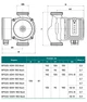 Циркуляционный насос BPS25-4SM-180 Next, кабель питания, комплект гаек "NPO" - изображение 3