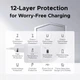 Зарядное устройство Ugreen X840 GaN 45W USB-C быстрая зарядка PD3.0 QC3.0 PPS для iPhone 17 16 15 Pro Max, Samsung S26, S25, iPad, планшета, Macbook Air Grey (95692) - изображение 10
