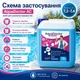 Рідина проти водоростей і зелені в басейні AquaDoctor Альгіцид 10 літрів - зображення 8