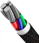 Кабель Baseus High Density Braided Fast Charging Data Cable Type-C to iP PD 20W 1 м Black (CATLGD-01) - зображення 6