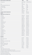 Гейнер Nutrend Mass Gain, 1050 г. - изображение 2