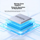 UGREEN USB 3.0 Hub Splitter, высокоскоростной 4-портовый концентратор-док-станция расширения, многопортовый адаптер-конвертер для ноутбуков и настольных компьютеров (4 порта) - изображение 7
