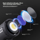 Beiyang Live Streaming Fill Light Photography Light, 200W Professional Live Streaming Light, Deep Throw Light Ball Softbox Softball Lighting, Host Deep Throw Light Studio Constant Light Full Set - изображение 7