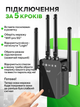 Wi-Fi репітер (підсилювач) 1200Мб/с для роутера, дводіапазонний 2.4G + 5G вай фай ретранслятор посилювач сигналу - WIFI повторювач з LAN портом - розширювач покриття мережі до 250м² - зображення 6