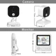 Видеоняня ABM900 Baby Monitor 2.8 дюйма с ночным видением двусторонней связью и датчиком температуры - изображение 2