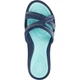 Шлепанцы женские Aqua Speed PANAMA темно-сине-бирюзовые 41 513-10 - изображение 6