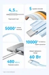 Кабель Vention AirUltra USB-C - USB-C 60 Вт надтонкий плоский 1.5 м Чорний (TRZBG) - зображення 3