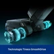 Аккумуляторный моющий пылесос Tineco Floor One S9 Scientist Complete (FW510400DE) - изображение 8