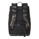 Рюкзак для ноутбука 15,6 Rivacase 7621 (Brown camo) - изображение 4