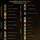 Набор кофе в капсулах L'or Flavours №8 52 г х 5 шт (8711000595276) - изображение 6