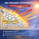 Рідка керамічна теплоізоляція SkyLine для утеплення стін, фасадів, покрівлі та трубопроводів Сіра 3 л - зображення 5