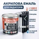 Емаль акрилова термостійка SkyLine для радіаторів та труб опалення RAL 7024 Графітова 0.4 л - зображення 4