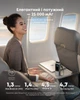 Зовн. акум. ANKER - 25000 mAh 165W PD Built-In Double USB-C Cables (Сріблястий) - изображение 3