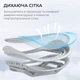 Крісло офісне Sihoo Doro C300 Pro Mesh Білий with footrest (Doro-C300-Pro-M102-JT) - изображение 7
