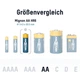 Батарейка Ansmann X-Power AA/LR06 BL 4шт - изображение 7