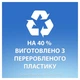 Шампунь Head & Shoulders Проти лупи Проти випадіння волосся 400 мл (8006540833605) - зображення 6