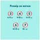 Подгузники Pampers Premium Care Pants Розмір 4 (9-15 кг) 94 шт (8006530320160) - изображение 11