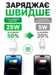 Комплект быстрой зарядки 25W для телефона Apple iPhone type-c to lightning 7 8 X 11 12 13 14 pro max plus mini iPad адаптер сетевое зарядное устройство блок тайпси лайтнинг usb-c power adapter быстрая зарядка айфон айпад кабель лайтинг тайп-с 1м - изображение 6