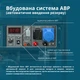 Бензиновий генератор Könner&Söhnen KS 10000E ATS - зображення 4