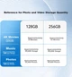 Флеш-память USB HIKVISION 128GB Type-C - изображение 9