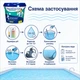 Коагулянт для бассейна AquaDoctor 1 кг в гранулах - изображение 2