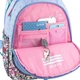Рюкзак Kite Education Tokidoki 18 л TK25-700M - изображение 13