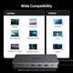 Док-станция UGREEN Revodok Pro 313 с тремя дисплеями 13-в-1, USB-C HDMI PD100W USB-A Grey (CM681) - изображение 3