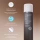 Термозащитный спрей для гладкости волос Living Proof Perfect Hair Day Heat Styling Spray 180 мл - зображення 2