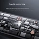 Флеш пам'ять USB MOVE SPEED Lingdong Pro 128GB Type-C/USB 3.2 - зображення 2