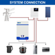 Аккумулятор EASUN POWER IBattery-EA-51.2V-100AH - изображение 7