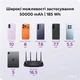 УМБ MAKE 50000 mAh 22.5W PD+QC Black (MPB-501BK) - изображение 4