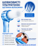 Зубная японская шелковистая мягкая монопучковая щетка "MICLIN" S (4562189963836_синяя) - изображение 4
