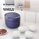 Рисоварка GREE IH 3015C с чашей из нержавеющей стали 316L, 3 л, без покрытия, на 2-3 персоны, фиолетовая - изображение 9