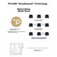 Роутер TP-LINK TL-7DR5150 Wi-Fi 7 BE5100/2.5G/EasyMesh - изображение 6