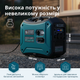 Генератор инверторный бензиновый Könner&Söhnen KS 3000i S Eco-Mode 3.3 кВт ~68 дБ 22.5 кг - изображение 2