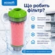 Фільтр від накипу Ecosoft для пральних та посудомийних машин - зображення 4