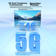 Устройство UNITEK для беспроводного зеркалирования экрана, HDMI, 5G - изображение 5