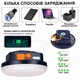 Фонарь лампа светильник Mos Lighting повербанк мощный фонарик на аккумуляторе туристический LED влагозащищенный функция Power Bank кемпинговый походный аварийный ночник с магнитом 15 Ватт USB Type-C 6600 mAh холодный свет - изображение 4