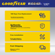 Склоочисники Goodyear, що підходять для автомобільних аксесуарів BMW I3, гумові деталі, оригінальні безкісткові щітки склоочисників I340L I335L - зображення 8