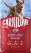 Сухой корм для собак Carnilove Active Salmon & Turkey лосось и индейка 4 кг (8595602581245) - изображение 1