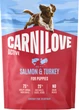 Сухой корм для щенков Carnilove Active Salmon & Turkey Puppy лосось и индейка 1.5 кг (8595602581344) - изображение 1