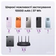 Power Bank MAKE 10000mAh 22.5W PD+QC Black - зображення 6