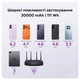 Power Bank MAKE 30000mAh 22.5W PD+QC Black - зображення 6