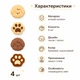 Защитные накладки Песик Лапка для Nintendo Switch 2, Steam Deck, PS Portal, Rog Ally, Xbox Ally, Legion Go/S/2, PS4/PS5/Xbox 4шт - изображение 3