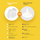Medela Breast Shield, Захист для сосків, Протижувальні прокладки для годування, Ультратонкі накладки для грудей великого розміру (2 шт. у упаковці) - изображение 8