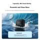 Портативная колонка JBL GO Essential 2 3.1W Black - изображение 2
