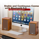 Bluetooth-колонка Saida V-123, активна для настільного комп'ютера, дерев'яна, сабвуфер, USB, для ноутбука, мультимедійних ігор, для вітальні, 2.0, підсилювача - изображение 6
