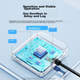 Док-станція HP USB Hub Splitter, високошвидкісний USB-подовжувач 3.0 з одним портом та кількома портами, USB-кабель-подовжувач, адаптер-конвертер для ноутбука, док-станція розширення для робочого столу, 0,5 м - изображение 8