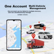GPS-трекер TuXingZha OBD 5G для автомобиля - изображение 5