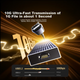 Док-станція UGREEN Type-C 3.2 з Ethernet 2.5G/HDMI 4K 60Hz, для MacBook/Huawei/Lenovo - зображення 9
